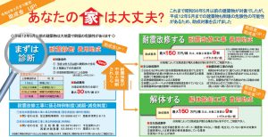 足立区　新耐震基準の木造住宅の耐震助成制度